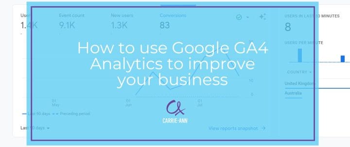 GA4 Google Analytics
