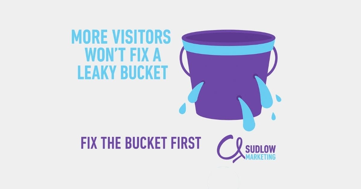 increase conversion rate