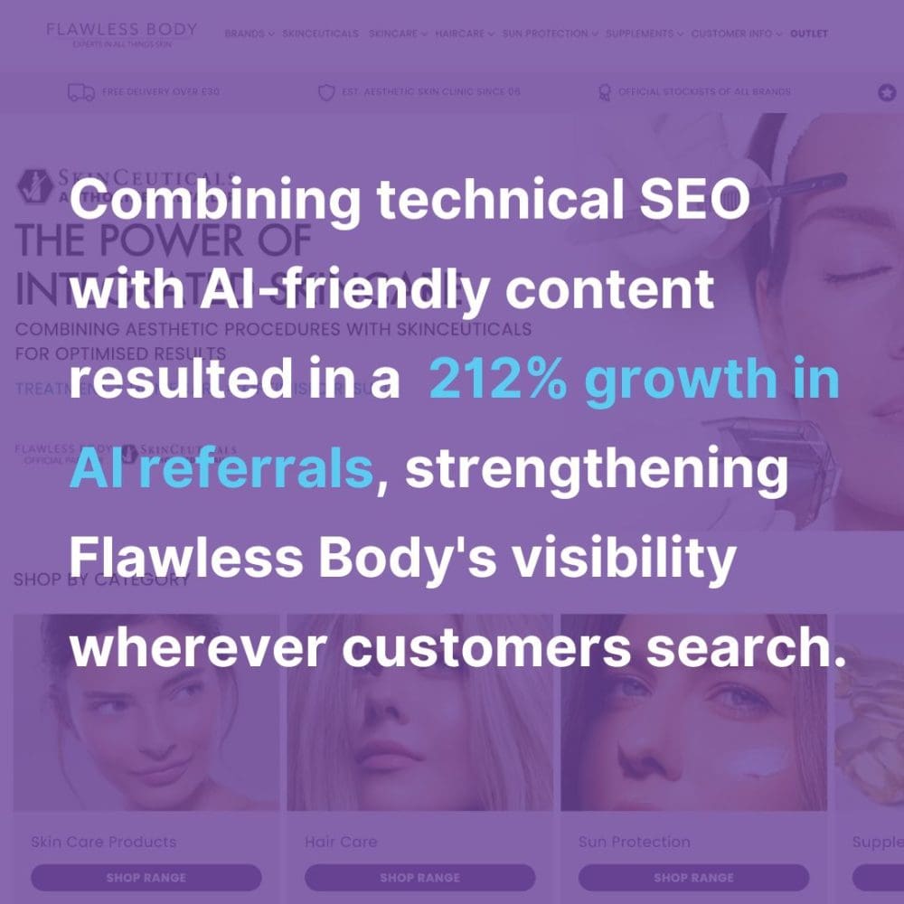 AI SEO AGENCY