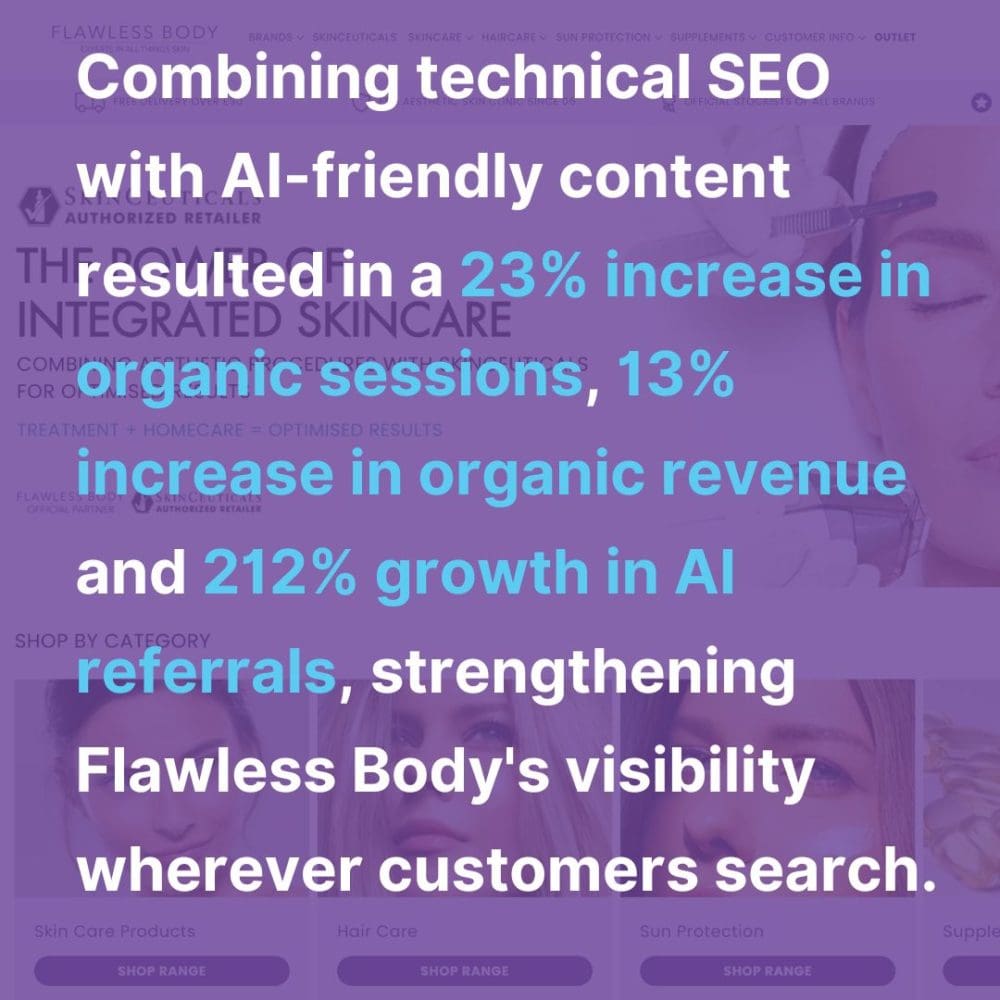 shopify seo