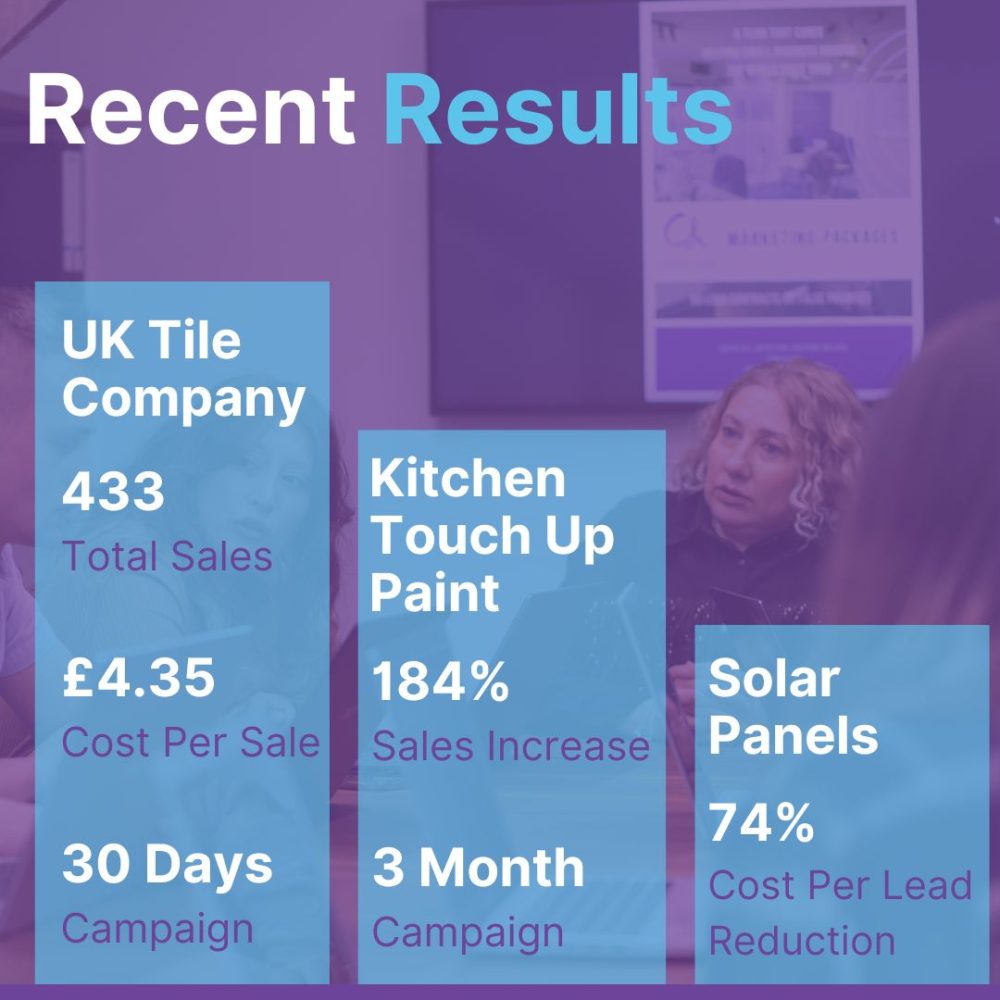 social media results